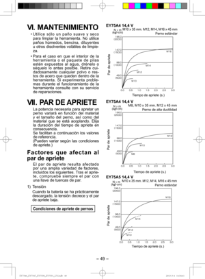 Page 49- 49 -  
VI. MANTENIMIENTO
• Utilice sólo un paño suave y seco 
para limpiar la herramienta. No utilice 
paños húmedos, bencina, diluyentes 
u otros disolventes volátiles de limpie-
za.
• Para el caso en que el interior de la herramienta o el paquete de pilas 
estén expuestos al agua, drénelo o 
séquelo lo antes posible. Retire cui-
dadosamente cualquier polvo o res-
tos de acero que queden dentro de la 
herramienta. Si experimenta proble-
mas durante el funcionamiento de la 
herramienta consulte con su...