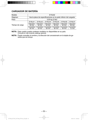 Page 53- 53 -  
CARGADOR DE BATERÍA
ModeloEY0L82
Régimen Vea la placa de especiﬁ caciones en la parte inferior del cargador
Peso 0,93 kg (2 lbs)
Tiempo de carga EY9L41 EY9L42 EY9L44 EY9L45 EY9L50 EY9L51
Utilizable: 
35 min Utilizable: 
30 min Utilizable: 
40 min Utilizable: 
50 min Utilizable: 
40 min Utilizable: 
55 min
Completa:  50 min Completa: 
35 min Completa: 
55 min Completa: 
60 min Completa: 
55 min Completa: 
70 min
NOTA:  Este cuadro puede contener modelos no disponibles en su país.Consulte el más...