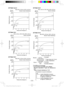 Page 33- 33 -  
EY75A5 14,4 V
M8, M10 x 35 mm. M12 x 45 mmBoulon haute résistance

¢£

¢£

¢£

¢£

      .
.
.
N s m  
(kg f-cm)
Tightening torque
Temps de serrage (s)
EY75A4 18 V
M10 x 35 mm. M12, M14, M16 x 45 mm 
Boulon standardN × m  
(kg f-cm)

¢£

¢£

¢£

¢£

     
. . .
.Couple de serrage
Temps de serrage (s)
EY75A4 18 V
M8, M10 x 35 mm. M12 x 45 mm...