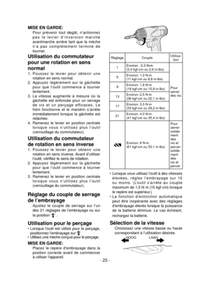 Page 23- 23 -
MISE EN GARDE:
 Pour  prévenir  tout  dégât,  n’actionnez 
p a s   l e   l e v i e r   d ’ i n v e r s i o n   m a r c h e 
avantmarche  arrière  tant  que  la  mèche 
n ’ a   p a s   c o m p l è t e m e n t   t e r m i n é   d e 
tourner.
Utilisation du commutateur 
pour une rotation en sens 
normal
1. P o u s s e z   l e   l e v i e r   p o u r   o b t e n i r   u n e 
rotation en sens normal.
2.  Appuyez  légèrement  sur  la  gâchette 
pour  que  l’outil  commence  à  tourner 
lentement.
3.  La...