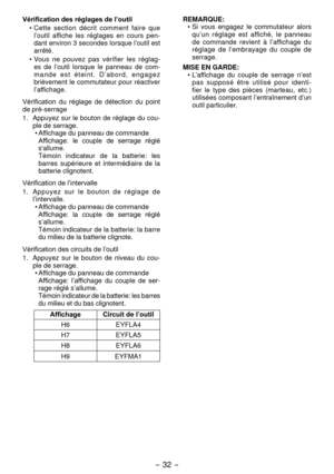 Page 32- 3 - 
REMARQUE:• Si  vous  engagez  le  commutateur  alors 
qu’un  réglage  est  affiché,  le  panneau 
de  commande  revient  à  l’affichage  du 
réglage  de  l’embrayage  du  couple  de 
serrage.
MISE EN GARDE: •
  L’affichage  du  couple  de  serrage  n’est 
pas  supposé  être  utilisé  pour  identi-
fier  le  type  des  pièces  (marteau,  etc.) 
utilisées composant l’entraînement d’un 
outil particulier.
Vérification des réglages de l’outil
•
  Cette  section  décrit  comment  faire  que...