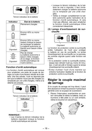 Page 18
- 18 - 

 Témoin indicateur de la batterie
IndicateurÉtat de la batterie
Pleinement chargée
Environ 40% ou moins restant
Clignotant
Environ 0% ou moins restant (indique le besoin de recharger la batterie)La batterie autonome va bientôt avoir besoin d’être chargée.
Clignotant
Pas de chargeLa batterie autonome à besoin d’être chargée.(A ce stage, la fonction d’arrêt automatique de l’outil s’active.) 
Fonction d’arrêt automatique
• La  fonction  d’arrêt  automatique  est  conçue pour  empêcher  une...