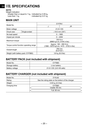 Page 20
- 0 - 
ENEN
ENEN
VIII. SPECIFICATIONS
NOTE:Weight indicationGreater than or equal to 1 kg  : indicated by 0.0 kg.Less than 1 kg   : indicated by 0.01 kg.
MAIN UNIT
Model No.EYFPA1
JJR
Motor voltage 1.6 V DC
Chuck sizeSingle-ended□19.0 mm (3/4”)
No load speed 0 – 100
Impact per minute0 – 00
Maximum torque700 N·m
(660 kg f·cm, 614 in·lbs)
Torque control function operating range Approx. 160 – 60 N·m
(16 – 670 kg f·cm, 141 – 7...