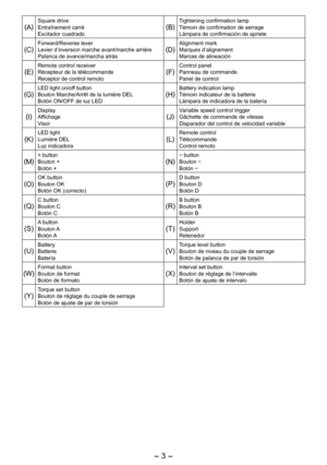 Page 3
-  -  

(A)Square driveEntraînement carréExcitador cuadrado (B)Tightening confirmation lampTémoin de confirmation de serrageLámpara de confirmación de apriete
(C)Forward/Reverse leverLevier d’inversion marche avant/marche arrièrePalanca de avance/marcha atrás(D)Alignment markMarques d’alignementMarcas de alineación
(E)Remote control receiverRécepteur de la télécommandeReceptor de control remoto(F)Control panelPanneau de commandePanel de control
(G)LED light on/off buttonBouton Marche/Arrêt de la...