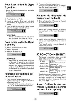 Page 25
FRFR

-  -  
FRFR

Pour fixer la douille (Type 
à goujon)
• Retirez l’anneau en caoutchouc et la goupille de la douille.
Voir l’illustration1
1  Fixez la douille sur l’outil.
2  Insérez  la  goupille.  (En  prenant  soin  d’ali-gner  les  trous  de  la  goupille  sur  la  douille  et l’outil.)
3  Fixez  l’anneau  en  caoutchouc  en  le  faisant glisser en place par dessus la rainure.
Voir l’illustration2
REMARQUE:
• Veillez  à  fixer  l’anneau  en  caoutchouc pour empêcher la goupille de...