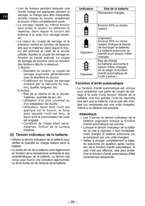 Page 28
-  - 
FRFR
FRFR

• Lors  de  travaux  pendant  lesquels  une lourde  charge  est  appliquée  pendant  le serrage,  la  charge  peut  être  interprétée comme  l’assise  du  boulon,  empêchant le boulon d’être complètement serré.
•  Le  serrage  répété  du  même  boulon 
peut  briser  le  boulon  ou  déformer  le matériau  dans  lequel  le  boulon  est enfoncé  à  la  suite  d’un  serrage  exces-sif.
•  La  valeur  du  couple  de  serrage  et  la 
précision varient en fonction de facteurs tels...