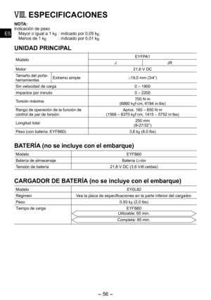 Page 56
- 6 - 
ESES
ESES

VIII. ESPECIFICACIONES
NOTA:Indicación de pesoMayor o igual a 1 kg  : indicado por 0,0 kg.Menos de 1 kg   : indicado por 0,01 kg.
UNIDAD PRINCIPAL
ModeloEYFPA1
JJR
Motor  1,6 V DC
Tamaño del porta-herramientasExtremo simple□19,0 mm (3/4”)
Sin velocidad de carga 0 – 100
Impactos por minuto0 – 00
Torsión máx­ima
700 N·m
(660 kg f·cm, 614 in·lbs)
Rango de operación de la función de control de par de torsión Aprox. 160 – 60 N·m
(16 –...