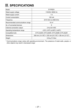 Page 27
-  -  

III.	SPECIFICATIONS
ModelEYFRZ01
Rated supply voltage11/30, 0/60 Hz
Rated supply current1 A
Current consumption100 mA
Frequency410 GHz to 46 GHz
Recommended communications range10 m*
No. of connected devices
External connection output  A at 4 VDC
Operating temperature range–10ºC (14ºF) to 60ºC (140ºF)
Compatible toolsEYFLA4AR, EYFLAAR, EYFLAQR, EYFLA6JR
Dimensions39 mm (14-1/") × 30 mm (9-1/16") × 9 mm...