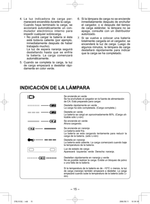 Page 15
- 15 -  

4. L a   l u z   i n d i c a d o r a   d e   c a r g a   p e r-manecerá encendida durante la carga.Cuando  haya  terminado  la  carga,  se 
acci onará  automáticamente  un  con-m u t a d o r   e l e c t r ó n i c o   i n t e r n o   p a r a impedir cualquier sobrecarga.
• No  podrá  cargar  la  batería  si  ésta está  todavía  caliente  (por  ejemplo, 
inmediatamente  después  de  haber 
trabajado mucho). La  luz  de  espera  naranja  seguirá destellando  hasta  que  se  enfríe la  batería....