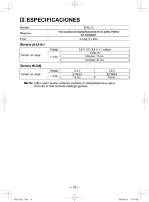 Page 16
- 16 - 
III. ESPECIFICACIONES
ModeloEY0L10
Régimen Vea	la	placa	de	especificacones	en	la	parte	inferior	del cargador.
Peso0,6 kg (1,3 lbs)
[Batería de Li-ión]
Tiempo de carga
Voltaje3,6 V CC (3,6 V × 1 celda)
1,5 Ah
EY9L10
Utilizable: 15 min.
Completa: 30 min.
[Batería Ni-Cd]
Tiempo de carga
Voltaje
,4 V3,6 V
1, Ah EY901
15 min.EY90515 min.
NOTA:
    Este cuadro puede contener modelos no disponibles en su país.
  Consulte el más reciente catálogo general.

EY0L10(UL).indb...