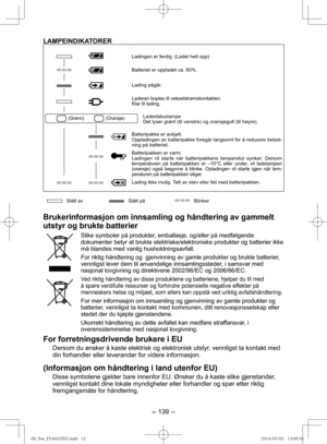 Page 139- 139 -  
LAMPEINDIKATORER
Ladingen er ferdig. (Ladet helt opp)
Batteriet er oppladet ca. 80%.
Lading pågår.
Laderen koples til vekselstrømskontakten. 
Klar til lading.
Ladestatuslampe
Det lyser grønt (til venstre) og oransjegult (til høyre).
Batteripakke er avkjølt.
Oppladingen av batteripakke foregår langsomt for å redusere belast\
-
ning på batteriet.
Batteripakken er varm. 
Ladingen vil starte når batteripakkens temperatur synker. Dersom 
temperaturen på batteripakken er –10°C eller under, vil...