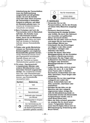 Page 25- 25 -  
Nur für Inneneinsatz.
Immer einen
Augenschutz tragen
 WARNUNG•  Verwenden Sie nur die  PanasonicAkkus, die für den Einsatz 
mit dieser Akku-Maschine ausgelegt 
sind.
•  Panasonic übernimmt keine  Verantwortung für etwaige Schäden 
oder Unfälle, die durch den Gebrauch 
von recycelten und gefälschten 
Akkus verursacht werden.
•  Werfen Sie den Akku nicht ins Feuer, und setzen Sie ihn auch keiner 
übermäßigen Wärme aus.
•  Unterlassen Sie das Einschlagen  von Nägeln in den Akku sowie 
Erschüttern,...