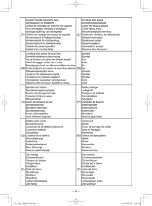 Page 4- 4 - 
(K)
Support handle mounting hole
Montageloch für Stützgriff
Oriﬁ ce de montage du manche de support
Foro montaggio maniglia di sostegno
Montage-opening van handgreep
Oriﬁ  cio de montaje de mango de soporte
Monteringshul til hjælpehåndtag
Monteringshål för stödhandtag
Monteringshull for støttehåndtak
Tukikahvan asennusaukko
Destek kolu montaj deli ği 
(L)
Grinding disc guard
Schleifscheibenschutz
Carter de disque abrasif
Carter disco mola
Afbraamschijfbeschermkap
Protección de disco de desbastado...