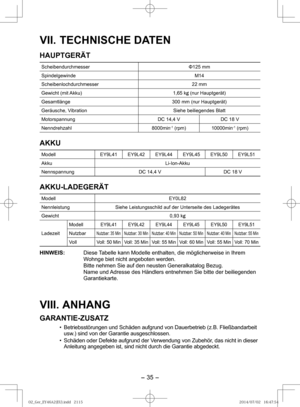 Page 35- 35 -  
VII.  TECHNISCHE DATEN
HAUPTGERÄT
ScheibendurchmesserΦ125 mm
Spindelgewinde M14
Scheibenlochdurchmesser 22 mm
Gewicht (mit Akku) 1,65 kg
 (nur Hauptgerät)
Gesamtlänge 300 mm
 (nur Hauptgerät)
Geräusche, Vibration Siehe beiliegendes Blatt
Motorspannung DC 14,4 VDC 18 V
Nenndrehzahl 8000min
-1 (rpm)10000min-1 (rpm)
AKKU
ModellEY9L41 EY9L42 EY9L44 EY9L45 EY9L50 EY9L51
Akku Li-Ion-Akku
Nennspannung DC 14,4 VDC 18 V
AKKU-LADEGERÄT
Modell EY0L82
Nennleistung Siehe Leistungsschild auf der Unterseite...