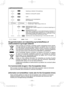 Page 111- 111  -  
LAMPEINDIKERINGER
Opladning er afsluttet. (Fuld opladning)
Batteriet er omkring 80% opladet.
Lader.
Opladeren er sat i lysnetadapteren.
Klar til opladning.
Ændring af statuslampen
Venstre: grøn   Højre: orange vil blive vist
Batteripakningen er kold.
Batterpakningen oplades langsomt for at reducere belastningen af 
batteriet.
Batteripakningen er varm. 
Opladningen vil begynde, så snart batteripakningens temperatur er 
faldet. Hvis batteripakningens temperatur er -10°C eller derunder, vil...