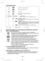 Page 139- 139 -  
LAMPEINDIKATORER
Ladingen er ferdig. (Ladet helt opp)
Batteriet er oppladet ca. 80%.
Lading pågår.
Laderen koples til vekselstrømskontakten. 
Klar til lading.
Ladestatuslampe
Det lyser grønt (til venstre) og oransjegult (til høyre).
Batteripakke er avkjølt.
Oppladingen av batteripakke foregår langsomt for å redusere belast\
-
ning på batteriet.
Batteripakken er varm. 
Ladingen vil starte når batteripakkens temperatur synker. Dersom 
temperaturen på batteripakken er –10°C eller under, vil...
