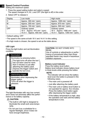 Page 12- 12 -
Speed Control FunctionSetting the maximum speed.
1. Press the speed setting button and select a speed.  
The speed changes to H, M, L and OFF (the light is off) in this order.
2.  Select OFF to release it.
Display Low mode High mode
H Approx. 300 min-1 (rpm) Approx. 1000 min-1 (rpm)
M Approx. 200 min-1 (rpm) Approx. 670 min-1 (rpm)
L Approx. 150 min-1 (rpm) Approx. 500 min-1 (rpm)
OFF Ordinary speed
18 V Approx. 470 min
-1 (rpm)
14.4 V  Approx. 400 min-1 (rpm) Ordinary speed
18 V 
Approx. 1580...