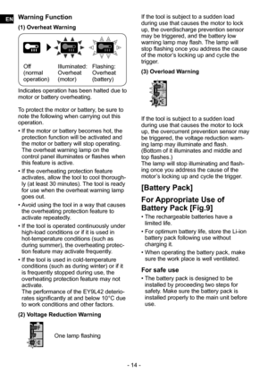 Page 14- 14 -
Warning Function
(1) Overheat Warning
Off
(normal 
operation)Illuminated:
Overheat 
(motor)Flashing:
Overheat 
(battery)
Indicates operation has been halted due to 
motor or battery overheating.
To protect the motor or battery, be sure to 
note the following when carrying out this 
operation.
 
• If the motor or battery becomes hot, the 
protection function will be activated and 
the motor or battery will stop operating.  
The overheat warning lamp on the 
control panel illuminates or flashes when...
