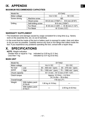 Page 17- 17 -
IX. APPENDIX
MAXIMUM RECOMMENDED CAPACITIES
Model No. EY74A2
Motor voltage 14.4 V DC18 V DC
Screw driving Machine screw M5
Wood screw Φ 6.8 mm (17/64″) Φ 8 mm (5/16″)
Drilling Self-drilling screw Φ 6 mm (15/64″)
For Wood Φ 35 mm (1-3/8″)Φ 38 mm (1-1/2″)
For Metal Φ 13 mm (1/2″)
WARRANTY SUPPLEMENT
 
• The breakdown and damage caused by usage consistent for a long time (e.g.: factory 
work on the assembly line, etc.) is out of warranty.
 
• In the event that the inside of the tool or battery pack...