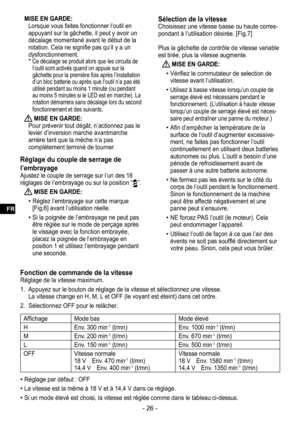 Page 26- 26 -
MISE EN GARDE:Lorsque vous faites fonctionner l’outil en 
appuyant sur la gâchette, il peut y avoir un 
décalage momentané avant le début de la 
rotation. Cela ne signifie pas qu’il y a un 
dysfonctionnement.
* Ce décalage se produit alors que les circuits de 
l’outil sont activés quand on appuie sur la 
gâchette pour la première fois après l’installation 
d’un bloc batterie ou après que l’outil n’a pas été 
utilisé pendant au moins 1 minute (ou pendant 
au moins 5 minutes si le LED est en...