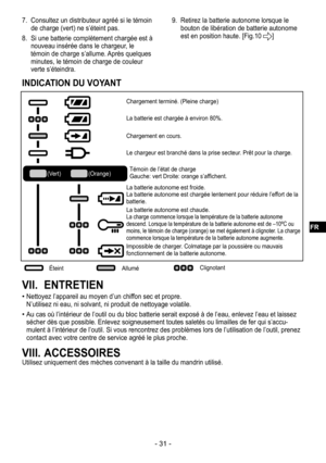 Page 31- 31 -
7. Consultez un distributeur agréé si le témoin 
de charge (vert) ne s’éteint pas.
8.  Si une batterie complètement chargée est à 
nouveau insérée dans le chargeur, le 
témoin de charge s’allume. Après quelques 
minutes, le témoin de charge de couleur 
verte s’éteindra. 9. 
Retirez la batterie autonome lorsque le 
bouton de libération de batterie autonome 
est en position haute. [Fig.10 
]
INDICATION DU VOYANT
Chargement terminé. (Pleine charge)
La batterie est chargée à environ 80%.
Chargement en...