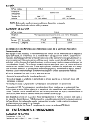 Page 47- 47 -
BATERÍA
N.º de modeloEY9L45EY9L51
Batería de 
almacenajeBatería Li-ión
Tensión de 
batería14.4 V DC
(3,6 V × 8 celdas) 18 V DC
(3,6 V × 10 celdas)
NOTA :   Este cuadro puede contener modelos no disponibles en su país. Consulte el más reciente catálogo general.
CARGADOR DE BATERÍA
N.º de modeloEY0L82
RégimenVea la placa de especificaciones en la parte inferior del cargador.
Peso0,93 kg (2lbs)
Tiempo 
de carga N.º de modeloEY9L45
EY9L51
Completa60 min.70 min.
Declaración de interferencias con...