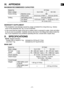 Page 17- 17 -
IX. APPENDIX
MAXIMUM RECOMMENDED CAPACITIES
Model No. EY74A2
Motor voltage 14.4 V DC18 V DC
Screw driving Machine screw M5
Wood screw Φ 6.8 mm (17/64″) Φ 8 mm (5/16″)
Drilling Self-drilling screw Φ 6 mm (15/64″)
For Wood Φ 35 mm (1-3/8″)Φ 38 mm (1-1/2″)
For Metal Φ 13 mm (1/2″)
WARRANTY SUPPLEMENT
 
• The breakdown and damage caused by usage consistent for a long time (e.g.: factory 
work on the assembly line, etc.) is out of warranty.
 
• In the event that the inside of the tool or battery pack...