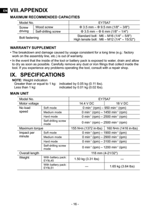 Page 16- 16 -
VIII. APPENDIX
MAXIMUM RECOMMENDED CAPACITIES
Model No. EY75A7
Screw 
driving Wood screw
Φ 3.5 mm – Φ 9.5 mm (1/8″ – 3/8″)
Self-drilling screw Φ 3.5 mm – Φ 6 mm (1/8″ – 1/4″)
Bolt fastening Standard bolt : M6 – M16 (1/4″ – 5/8″)
High tensile bolt : M6 – M12 (1/4″ – 15/32″)
WARRANTY SUPPLEMENT
 
• The breakdown and damage caused by usage consistent for a long time (e.g.: factory 
work on the assembly line, etc.) is out of warranty.
 
• In the event that the inside of the tool or battery pack is...