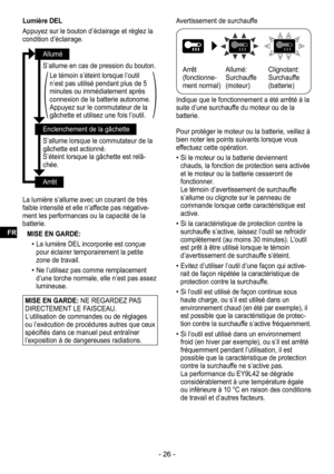 Page 26- 26 -
Lumière DEL
Appuyez sur le bouton d’éclairage et réglez la 
condition d’éclairage.
Allumé
S’allume en cas de pression du bouton.
Le témoin s’éteint lorsque l’outil 
n’est pas utilisé pendant plus de 5 
minutes ou immédiatement après 
connexion de la batterie autonome.
Appuyez sur le commutateur de la 
gâchette et utilisez une fois l’outil.
Enclenchement de la gâchette
S’allume lorsque le commutateur de la 
gâchette est actionné.
S’éteint lorsque la gâchette est relâ
-chée.
Arrêt
La lumière...