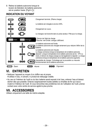 Page 29- 29 -
9. Retirez la batterie autonome lorsque le 
bouton de libération de batterie autonome 
est en position haute. [Fig.6 
]
INDICATION DU VOYANT
Chargement terminé. (Pleine charge)
La batterie est chargée à environ 80%.
Chargement en cours.
Éteint Allumé Clignotant
Le chargeur est branché dans la prise secteur. Prêt pour la charge.
Témoin de l’état de charge
Gauche: vert Droite: orange s’affichent.
La batterie autonome est froide.
La batterie autonome est chargée lentement pour réduire l’effort de la...