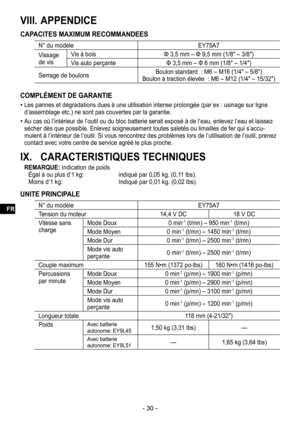 Page 30- 30 -
VIII. APPENDICE
CAPACITES MAXIMUM RECOMMANDEES
N° du modèle EY75A7
Vissage 
de vis Vis à bois
Φ 3,5 mm – Φ 9,5 mm (1/8″ – 3/8″)
Vis auto perçante Φ 3,5 mm – Φ 6 mm (1/8″ – 1/4″)
Serrage de boulons Boulon standard  : M6 – M16 (1/4″ – 5/8″)
Boulon à traction élevée  : M6 – M12 (1/4″ – 15/32″)
COMPLÉMENT DE GARANTIE
 
•Les pannes et dégradations dues à une utilisation intense prolongée (par ex : usinage sur ligne 
d’assemblage etc.) ne sont pas couvertes par la garantie.
 
•Au cas où l’intérieur de...