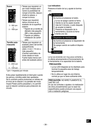 Page 39- 39 -
Suave
0 – 950 rpmy
0 – 1900 ipm
 
•Tareas que requieren un 
par motor limitado elimi-nando la posibilidad de 
romper el tornillo, descon-charle la cabeza, o 
romper la broca.
 
•Tareas que requieren 
daños mínimos en el 
acabado de la superficie 
exterior.
* Fijación de un tornillo de 
diámetro más pequeño 
(M6 o más pequeño)
* Fijación en plástico* Instalación de cartón 
yeso
Tornillo auto
-rroscante
0 – 2500 rpm y
0 – 1200 ipm
 
•Tareas que requieren un 
acabado plano del tornillo...