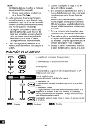 Page 42- 42 -
NOTA:No todas las baterías muestran la marca de 
alineamiento (Q) (en página 2).
2  Deslice hacia adelante en el sen tido 
de la flecha. [Fig.6 
]
3.  La luz indicadora de carga permanecerá 
encendida durante la carga. Cuando haya 
terminado la carga, se ac cio nará automáti
-camente un conmutador electrónico interno 
para impedir cualquier sobrecarga.
 
•La carga no se iniciará si la batería está 
caliente (por ejemplo, justo después de 
haber sido sometida a un gran esfuerzo).
 La luz de espera...