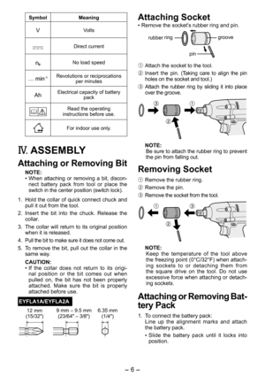 Page 6
- 6 - 

Symbol Meaning
VVolts
Direct current
n0No load speed
… min-1Revolutions or reciprocations per minutes
AhElectrical capacity of battery pack
Read the operating instructions before use.
For indoor use only.
IV.	ASSEMBLY
Attaching or Removing Bit
NOTE:
• When  attaching  or  removing  a  bit,  discon-nect  battery  pack  from  tool  or  place  the switch in the center position (switch lock).
1. Hold the collar of quick connect chuck and pull it out from the tool.
.  Insert  the  bit  into  the...