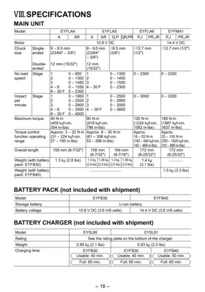 Page 18
- 18 - 

VIII. SPECIFICATIONS
MAIN UNIT
ModelEYFLA4EYFLA5EYFLA6EYFMA1
AARAARQ,PQR,PRP,JPR,JRP,JPR,JR
Motor10.8 V DC14.4 V DC
Chuck sizeSingle-ended9 – 9.5 mm
(3/64" – 3/8")9 – 9.5 mm
(3/64" 
– 3/8")
□9.5 mm(3/8")□
1.7 mm 
(1/")□ 1.7 mm (1/")
Double-ended 1 mm (15/3")
1 mm
(15/3")
No load speedStage134 – 89 – 30·F
0 – 9500 – 13000 – 14500 – 1550
0 – 300
134 – 30·F
0 – 13000 – 14500 – 1550
0 – 3000 –...