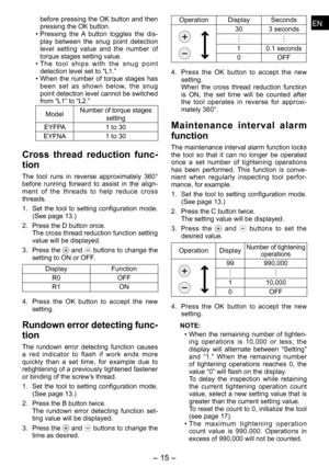 Page 15
ENEN

- 1 -  
ENEN
before pressing the OK button and then pressing the OK button.Pressing  the  A  button  toggles  the  dis-play  between  the  snug  point  detection level  setting  value  and  the  number  of torque stages setting value.T h e   t o o l   s h i p s   w i t h   t h e   s n u g   p o i n t detection level set to “L1.”When  the  number  of  torque  stages  has been  set  as  shown  below,  the  snug point detection level cannot be switched 
from “L1” to “L.”
ModelNumber of...