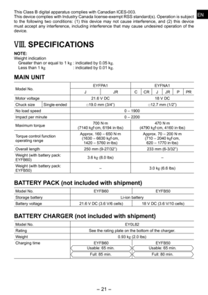 Page 21
ENEN

- 1 -  
ENEN
This Class B digital apparatus complies with Canadian ICES-003.This device complies with Industry Canada license-exempt RSS standard(s). Operation is subject 
to  the  following  two  conditions:  (1)  this  device  may  not  cause  interference,  and  ()  this  device 
must  accept  any  interference,  including  interference  that  may  cause  undesired  operation  of  the device.
VIII. SPECIFICATIONS
NOTE:Weight indicationGreater than or equal to 1 kg  : indicated by...