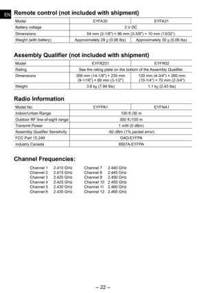 Page 22
-  - 
ENENRemote control (not included with shipment)
ModelEYFA30EYFA31
Battery voltage3 V DC
Dimensions4 mm (-1/") × 6 mm (3-3/") × 10 mm (13/3”)
Weight (with battery)Approximately  g (0.06 lbs)Approximately 30 g (0.06 lbs)
Assembly Qualifier (not included with shipment)
ModelEYFRZ01 EYFR0
RatingSee the rating plate on the bottom of the Assembly Qualifier.
Dimensions3 mm (14-1/") × 30 mm  
(-1/16") ×...