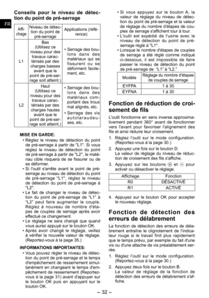 Page 32
- 3 - 
FRFR
FRFR

Conseils  pour  le  niveau  de  détec­
tion du point de pré­serrage
Affi-chage
Niveau de détec-tion du point de pré-serrage
Applications (réfé-rence)
L1
Bas (Utilisez ce niveau pour des travaux carac-térisés par des charges basses avant que le point de pré-ser-rage soit atteint.) • 
Serrage des bou
-l o n s   d a n s   d e s matériaux  qui  se f i s s u r e n t   o u   s e déforment  facile-ment, etc.
L
Haut (Utilisez ce niveau pour des travaux carac-térisés par des charges...