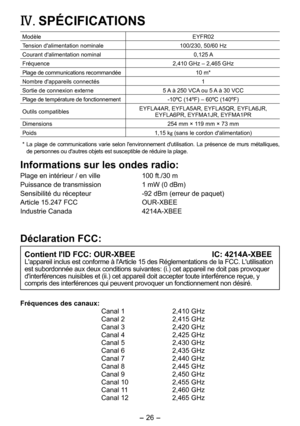 Page 26
- 6 - 
IV.	SPÉCIFICATIONS
ModèleEYFR0
Tension d'alimentation nominale100/30, 50/60 Hz
Courant d'alimentation nominal 0,15 A
Fréquence,410 GHz – ,465 GHz
Plage de communications recommandée10 m*
Nombre d'appareils connectés1
Sortie de connexion externe5 A à 50 VCA ou 5 A à 30 VCC
Plage de température de fonctionnement-10ºC (14ºF) – 60ºC (140ºF)
Outils compatiblesEYFLA4AR, EYFLA5AR, EYFLA5QR, EYFLA6JR,  EYFLA6PR, EYFMA1JR, EYFMA1PR
Dimensions 54 mm × 119...