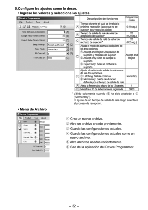 Page 32
- 3 - 

5. Configure los ajustes como lo desee.
• Ingrese los valores y seleccione los ajustes.
(A)
(B)
(C)
(D)
(E)
(F)
(G)
* Válido  solamente  cuando  (E)  ha  sido  ajustado  a 2 (“Momentary”). El  ajuste  de  un  tiempo  de  salida  de  relé  largo  enlentece el proceso de recepción.
•  Menú de Archivo
1 Crea un nuevo archivo.
2 Abre un archivo creado previamente.
3 Guarda las configuraciones actuales.
4 Guarda las configuraciones actuales como un 
nuevo archivo.
5 Abre archivos usados...