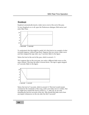 Page 80SNAPBACK
Snapback automatically inserts a fader move event at the end of the pass. 
To turn Snapback on or off, open the Preferences dialogue (Edit menu) and
select Real Time.
To understand why this might be useful, let’s first look at an example of what
normally happens, without Snap Back. Suppose that you wrote a fader move
and then stopped the tape after, say, 5 seconds. Refer to the figure.
Notice the level at the end of the pass, which is around +5. 
Now suppose that on the next pass, you write a...