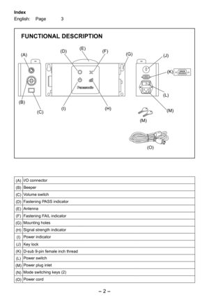 Page 2
-  - 
Index
English: Page  3
FUNCTIONAL DESCRIPTION
(A)I/O connector
(B)Beeper
(C)Volume switch
(D)Fastening PASS indicator
(E)Antenna
(F)Fastening FAIL indicator
(G)Mounting holes
(H)Signal strength indicator
(I)Power indicator
(J)Key lock
(K)D-sub 9-pin female inch thread
(L)Power switch
(M)Power plug inlet
(N)Mode switching keys ()
(O)Power cord
(B)
(I)
(J)
(K)
(A)
(C)
(F)(E)(D)
(L)
(O)
(G)
(H)(M)
(M) 