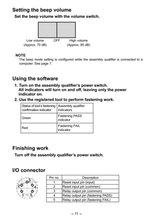 Page 11
- 11 -  

Setting the beep volume
Set the beep volume with the volume switch.
Low volume
(Approx. 70 dB)
OFFHigh volume
(Approx. 85 dB)
NOTE
The  beep  mode  setting  is  configured  while  the  assembly  qualifier  is  connected  to  a 
computer. See page 7.
Using the software
1. Turn on the assembly qualifier’s power switch.  
All indicators will turn on and off, leaving only the power 
indicator on.
2. Use the registered tool to perform fastening work. 
Status of tool’s fastening 
confirmation...