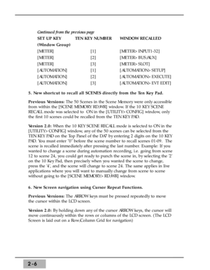 Page 322-6
Continued from the previous page
SET UP KEY TEN KEY NUMBER WINDOW RECALLED
(Window Group)
[METER] [1] [METER>INPUT1-32]
[METER] [2] [METER>BUS/AUX]
[METER] [3] [METER>SLOT]
[AUTOMATION] [1] [AUTOMATION>SETUP]
[AUTOMATION] [2] [AUTOMATION>EXECUTE]
[AUTOMATION] [3] [AUTOMATION>EVT EDIT]
5. New shortcut to recall all SCENES directly from the Ten Key Pad. 
Previous Versions:The 50 Scenes in the Scene Memory were only accessible
from within the [SCENE MEMORY RD/WR] window. If the 10 KEY SCENE
RECALL mode...