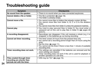 Page 2424
RQT8841
Symptom Checkpoints
No sound from the speaker.•  There is no sound when you have connected earphones.
Cannot delete a file or folder.•  The file is protected (
 page 19).
•  The folder is already empty.
Cannot move a file.•  You cannot move files to folders that already contain 99 files.
• You cannot move files from folder A, B, C or S to the dictation 
folder. 
• 
You cannot move files from folder S unless the password matches.
Cannot play• You tried to play secured files in folder S. You...