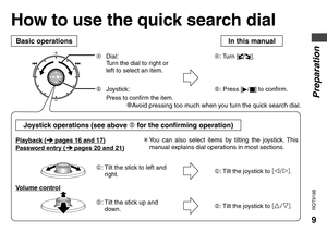 Page 99
RQT9198
Basic operations
A Dial:
Turn the dial to right or 
left to select an item.
B Joystick:
Press to confirm the item.
In this manual
A: Tur n [].
*Avoid pressing too much when you turn the quick search dial.
Volume control
C:  Tilt the stick to left and 
right.
D:  Tilt the stick up and 
down.C: Tilt the joystick to 
D: Tilt the joystick to 
Joystick operations (see above 
B for the conﬁ rming operation)
Playback (     pages 16 and 17)Password entry (     pages 20 and 21)
B: Press [
q/ g] to...