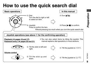 Page 99
RQT8824
Preparation
How to use the quick search dial
Basic operations
A: Dial:
  Turn the dial to right or left 
to select an item.
B: Joystick:
 
Press to confirm the item.
In this manual
A:Turn [].
*Avoid pressing too much when you turn the quick search dial.
Volume control
C: Tilt the stick to left and 
right.
D: Tilt the stick up and 
down.C: Tilt the joystick to 
D: Tilt the joystick to 
Joystick operations (see above 
B for the conﬁ rming operation)
Playback (     pages 16 and 17)Password entry...