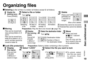 Page 1919
RQT8824
Press [ERASE].
Press and hold 
[*FOLDER/MENU] for 1 
second or longer.
Organizing files
g Deleting (a file/ all files in a folder/ all folders except S/ all folders)
g Lock (file protection)
1Display 
the menu2Select “LOCK”3Select the file you want to lock
* To unlock, select  the  file you want 
to unlock, then 
confirm.
Preparation: Select a folder containing a file to protect.
g Moving
1Display 
the moving 
menu2Select the destination folder
Tu r n  [].
Preparation: Play the file to be...