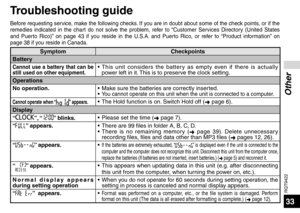 Page 33RQT9422
33
Other
Before requesting service, make the following checks. If you are in doubt about some of the check points, or if the 
remedies indicated in the chart do not solve the problem, refer to “Customer Services Directory (United States 
and Puerto Rico)” 
on page 43 if you reside in the U.S.A. and Puerto Rico, or refer to “Product information” on 
page 38 if you reside in Canada.
Symptom Checkpoints
Battery
Cannot use a battery that can be 
still used on other equipment.• This unit considers the...